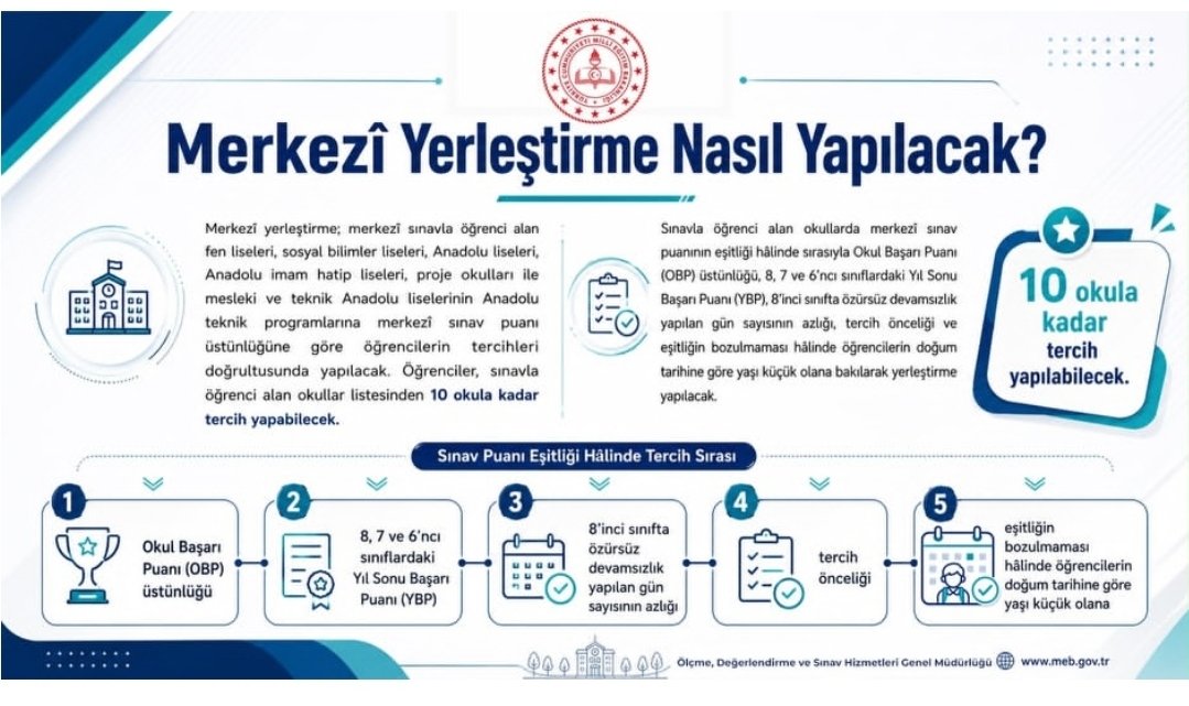 IspartaRam's tweet photo. LGS tercih sürecinde doğru karar, doğru bilgiyle başlar. LGS 2026 tercih döneminde tüm öğrencilerimize başarılar dileriz.
@Abdullah_Erin47 @recai_ocak @ispartamem @MebOrgm @tcmeb https://t.co/39BZxQdYt3