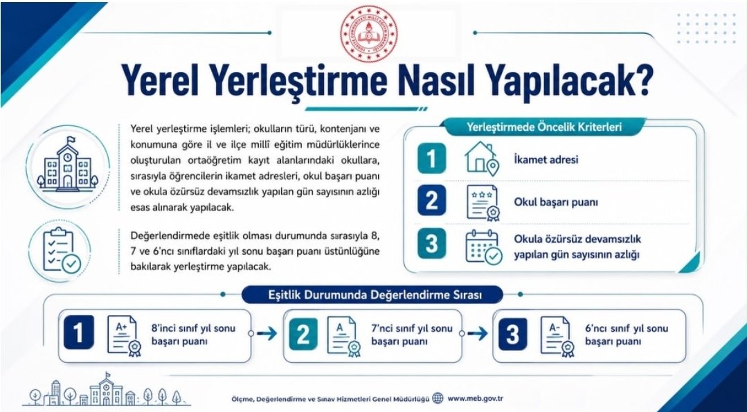 IspartaRam's tweet photo. LGS tercih sürecinde doğru karar, doğru bilgiyle başlar. LGS 2026 tercih döneminde tüm öğrencilerimize başarılar dileriz.
@Abdullah_Erin47 @recai_ocak @ispartamem @MebOrgm @tcmeb https://t.co/39BZxQdYt3