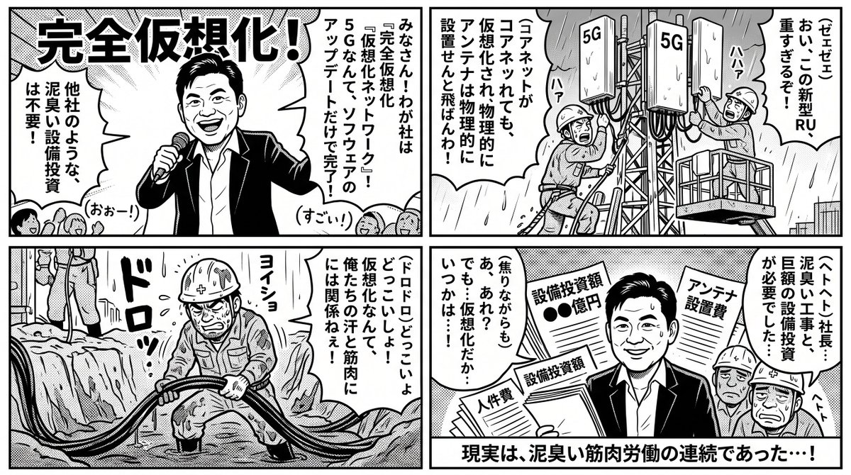 nullpon44011's tweet photo. Geminiが楽天モバイルについて解像度高くて笑った https://t.co/Ld1eCaR1ZW