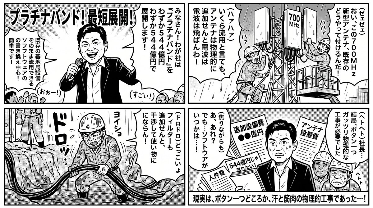 nullpon44011's tweet photo. Geminiが楽天モバイルについて解像度高くて笑った https://t.co/Ld1eCaR1ZW