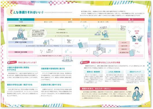 mado_flap's tweet photo. 看護職を目指すなら、入試方法のリサーチは早めが吉。

最近増えている「総合型選抜」に特化した看護系の学校特集✨。 自分の可能性やチャンスを広げるきっかけになるかも！
詳細・お申込みはこちらから👇 https://t.co/MDeQTRMq9E

#看護大学 #看護専門学校 #受験生 https://t.co/QAPsbF9FVv