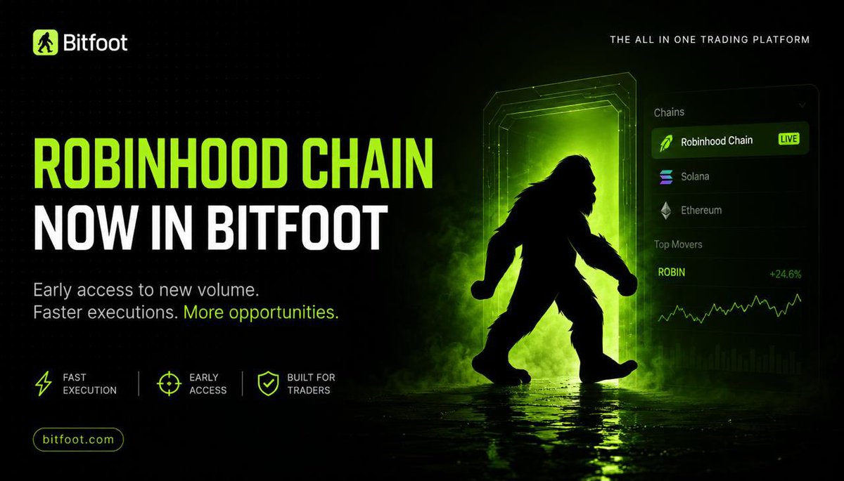 BitfootBot's tweet photo. 🚨 BITFOOT JUST GOT ANOTHER MAJOR EDGE.

While the market is chasing the next narrative, we’re already executing on it.

Robinhood Chain is now integrated into Bitfoot.

As of today, Bitfoot is offering Robinhood Chain support. https://t.co/Pq3bNaNyCW