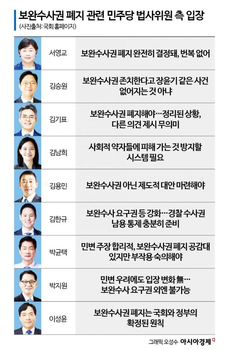 gaechinso's tweet photo. 피해자들 다 죽게 만든 이사람들의 이름을 꼭 기억해 둡시다 https://t.co/2VVYVbK65R