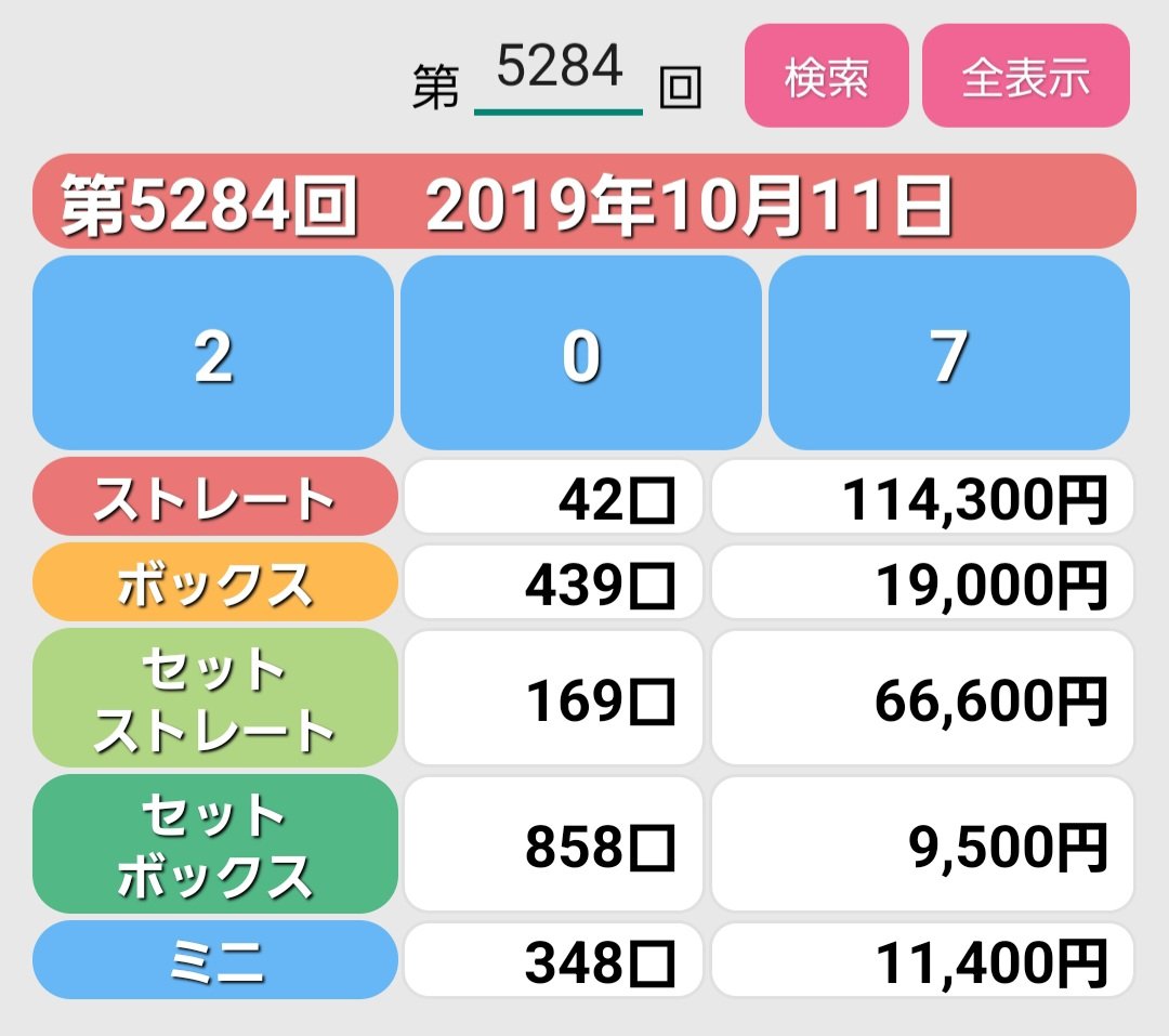 かずやん (@kazuyan0506) / Posts / X