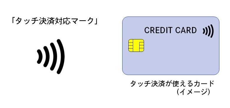 crown_lab_'s tweet photo. お待たせしました！

明日から以下の支払い方法が可能となります。

・VISA
・AMEX
・Masters
のタッチ決済

今後支払い方法可能のものも増えていきますので、その時はまた報告します🙆‍♀️

タッチ決済可能のカードはこのようなマークが着いてます！ https://t.co/TIlkWMBZIL