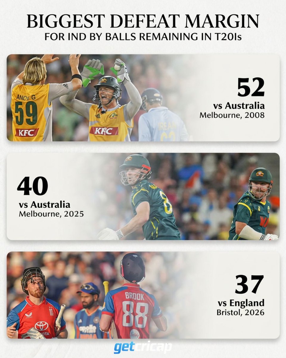 Cricap tweet media