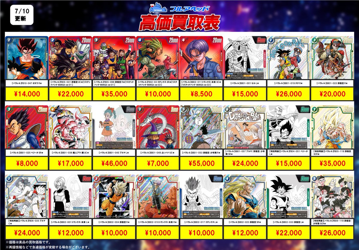 🐉ドラゴンボールフュージョンワールド🐉 ✨買取表更新しました