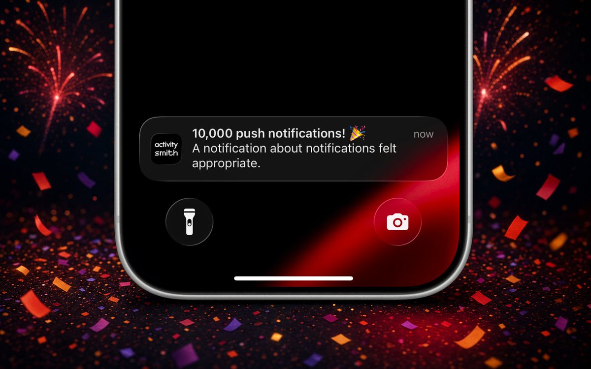 ActivitySmithHQ's tweet photo. 10,000 push notifications sent through ActivitySmith! 🎉

So naturally, we sent another one to celebrate.

Signups, purchases, completed automations, incidents, and all the moments worth knowing about.

Thanks to everyone building with ActivitySmith. 

Next stop: 100,000. https://t.co/siRl61t2xp