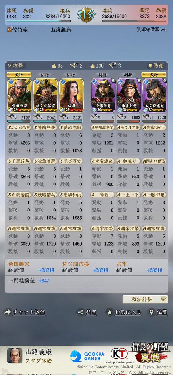 sunagimo2rou's tweet photo. 土地6第二戦
#信長の野望真戦
#先行体験サーバー https://t.co/ShevNG3p8C