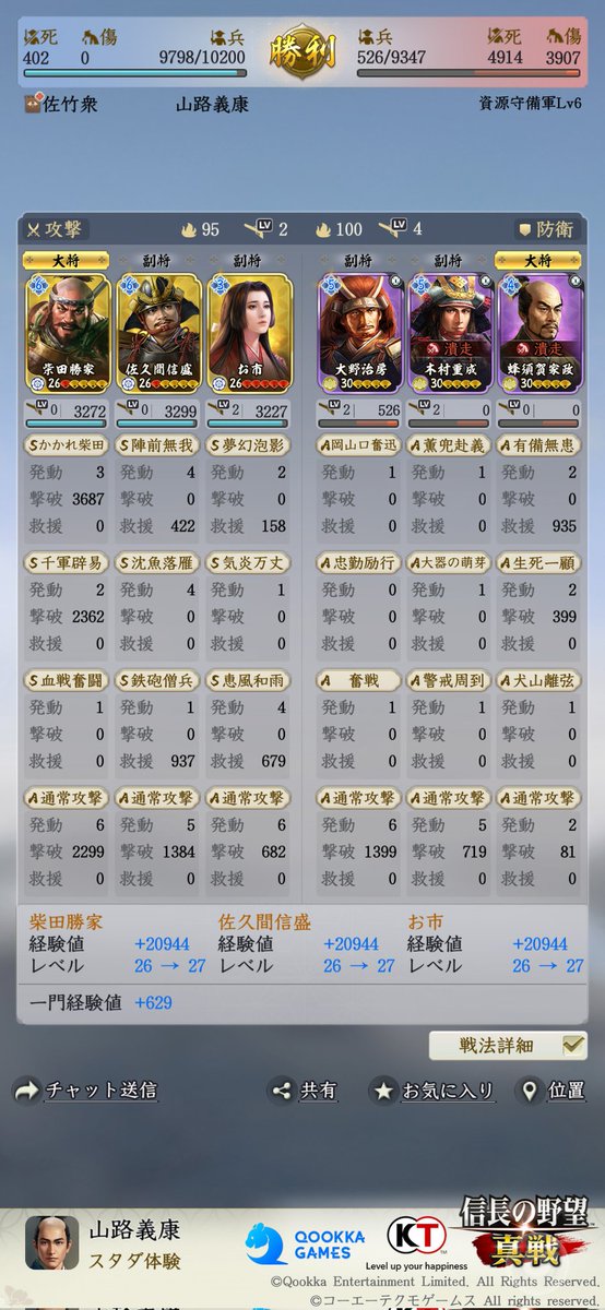 sunagimo2rou's tweet photo. 土地6第二戦
#信長の野望真戦
#先行体験サーバー https://t.co/ShevNG3p8C