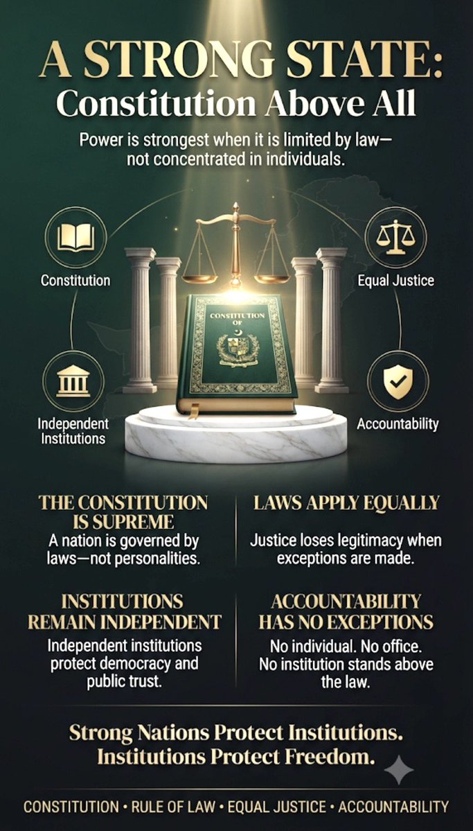 OC_PAK1969's tweet photo. In a strong state the Constitution is supreme, laws are enforced equally, institutions remain independent and no individual or institution stands above accountability.
@PTIofficial @PTIOfficialCA @PTIOfficialUSA @PTIPunjabPK @PTIOfficialISB
#PakistanFirst #NationalInterest https://t.co/M4bI4RZ3Pp