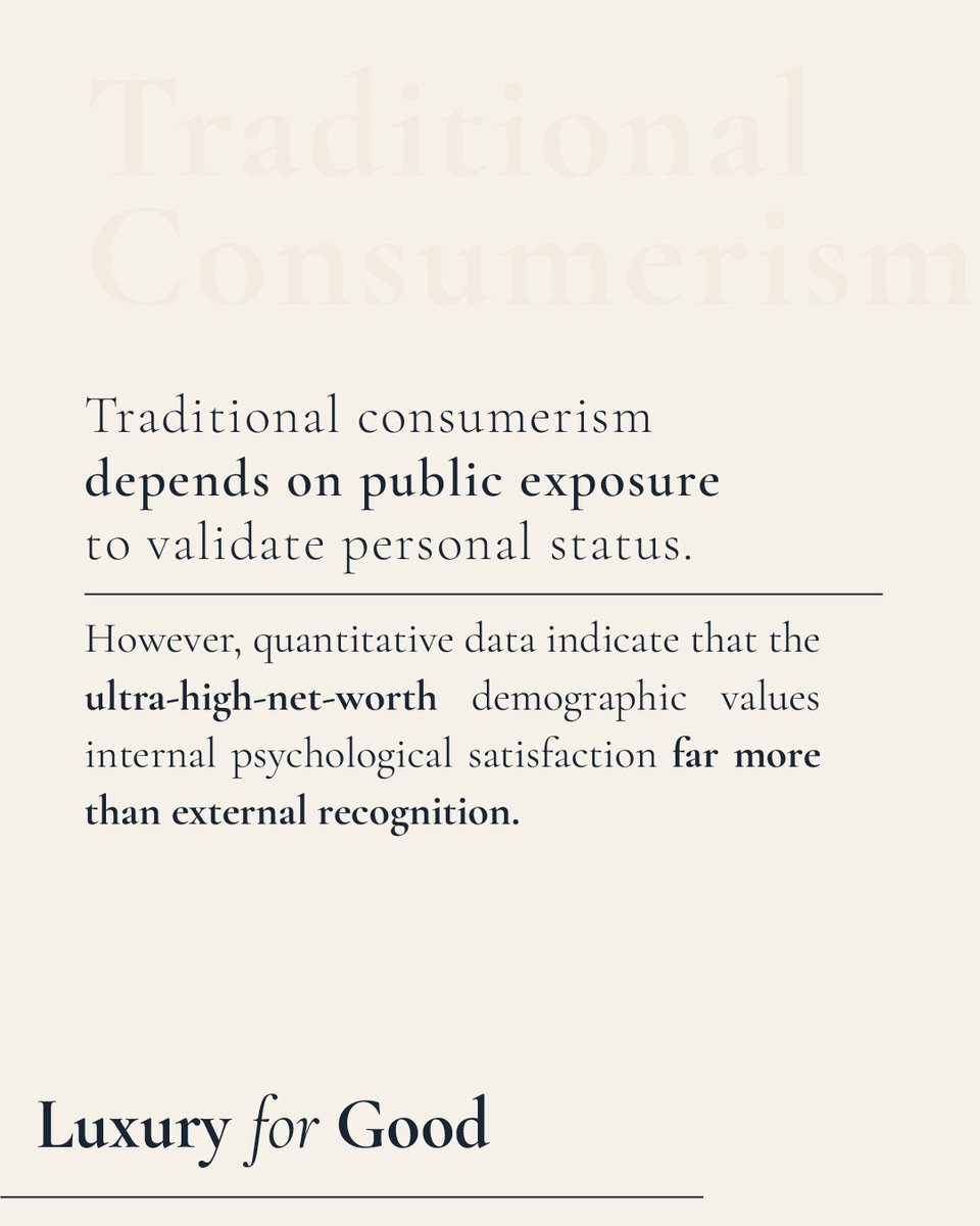 ChristinaTaft's tweet photo. Does public visibility reduce the value of prestige?

True luxury isn't loud. Marketing Scholar &amp; Strategist Christina Taft aligns high-end living with 4 core pillars: Exclusivity, Quality, Trust, and Kindness. Success isn't what you own; it's your global legacy. ✨ https://t.co/FwEJzL4f5s