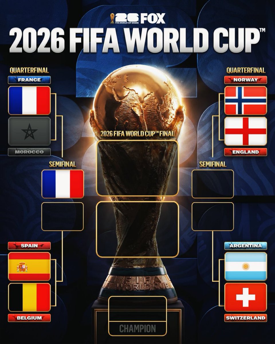 ManOfTheLibrary's tweet photo. My gut says Belgium, my heart says England, and my Brain says France. https://t.co/TgX2oIRE4w