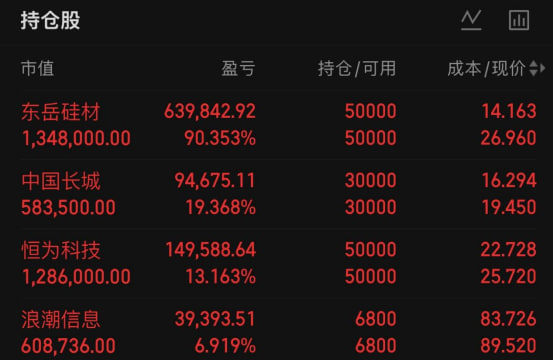 TTMXYHO's tweet photo. 说句心里话，每天收盘以后，我都会习惯性地看一眼账户，然后安静地坐一会儿。

有时候是高兴的，有时候是失落的，但更多的时候，是一种说不出来的复杂。

不知道有没有人和我一样，刚进入市场的时候，总觉得只要足够努力，就一定能赚钱。每天研究K线、复盘到深夜，学各种技术指标，关注消息、研究逻辑，总觉得离成功只差一步。

可真正走了几年才发现，市场最难的，从来不是看懂一只股票，而是看懂自己。

涨的时候，总觉得还能再涨一点；跌的时候，又总想着再等等，说不定明天就回来了。很多亏损，不是因为不会分析，而是因为舍不得；很多遗憾，也不是因为没有机会，而是因为太想抓住所有机会。

这些年，我越来越相信一句话：市场不会辜负每一个认真交易的人，但一定会考验每一个急于求成的人。

有时候，我也会羡慕别人抓住了涨停，也会因为卖飞一只股票而懊恼，甚至会怀疑自己的判断。但冷静下来以后，我发现，那些真正让我成长的，从来不是赚得最多的时候，而是那些一个人默默复盘、默默反思、默默调整自己的夜晚。

交易做到最后，比拼的不是谁预测得最准，而是谁能够一次又一次控制住自己的情绪。因为市场每天都在变化，而真正决定结果的，永远是那个下单时的自己。

我们来到这个市场，或许都是为了让生活变得更好。所以，不要因为一次亏损否定自己，也不要因为一次盈利迷失自己。慢一点，稳一点，敬畏市场，也相信自己。总有一天，你走过的每一段弯路，都会成为照亮未来的那束光。