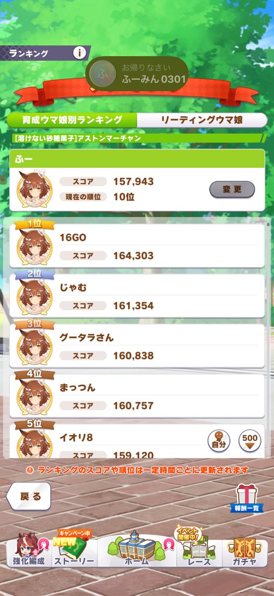 TERA_MHF's tweet photo. 一桁行きたかったけど1位じゃないならまぁ、一緒かな
1日だけ因子と育成に費やしての10位なら上々
因子から作らないとだし、次やるかと言われたら分からないけどやっぱ推し育成は楽しいよね https://t.co/QPoaga9x0l