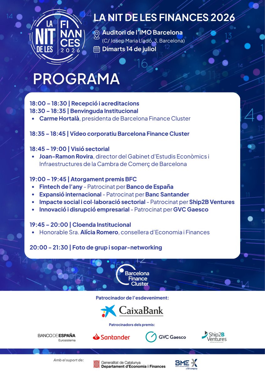 Novicap's tweet photo. 🚀 ¡Novicap ha sido seleccionada como finalista del premio “Fintech del Año” de Barcelona Finance Cluster! 🚀

El martes que viene asistiremos a la gala de La Noche de las Finanzas 2026.  Queremos agradecer a todo nuestro equipo por empujar cada día y hacerlo posible 💪✨ https://t.co/gCfjIE63kO