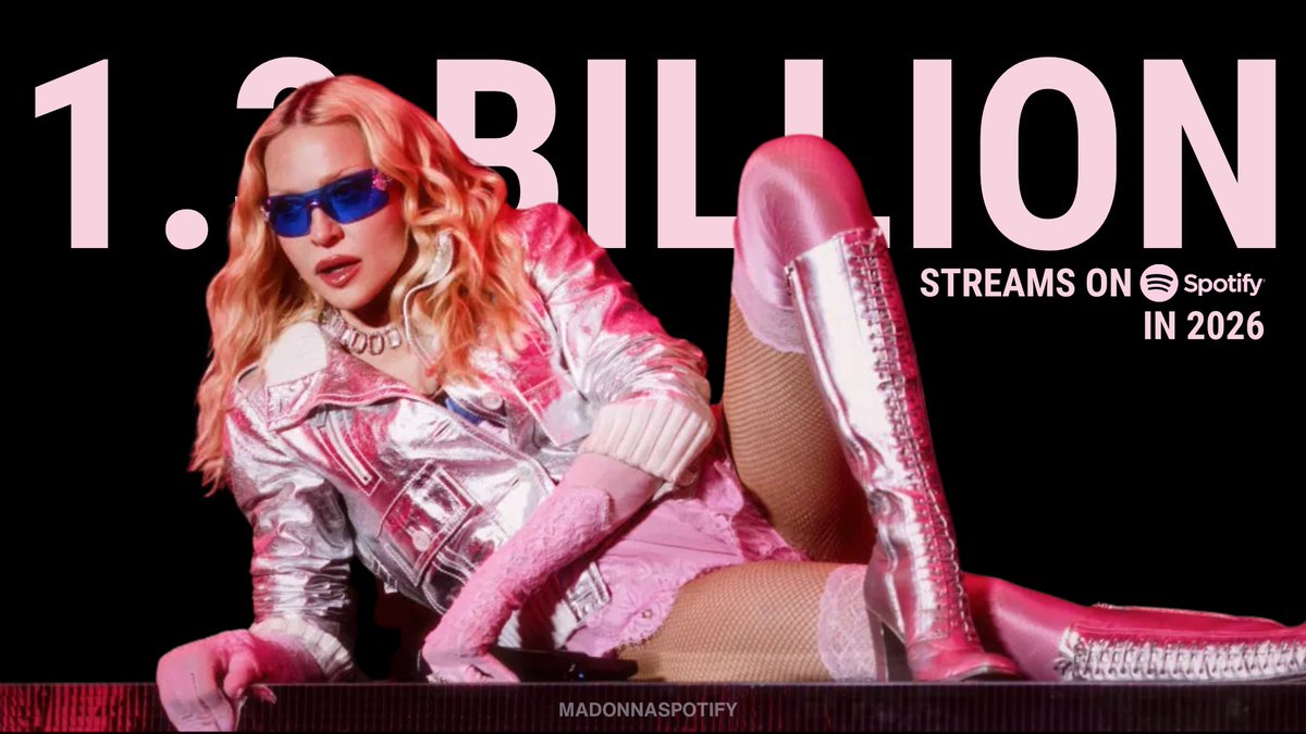 Madonna Spotify tweet media