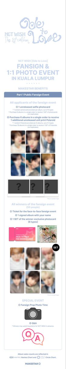 MyKpopHuntress's tweet photo. NCT WISH [Ode to Love] FANSIGN & 1:1 PHOTO EVENT in KUALA LUMPUR 🇲🇾

📅 02 AUG 2026 | SUN
⏰Application Period : until 14 JULY 2026 | TUE | 23:59 KST

📝 Part 1 Public Fansign Event
🔸️Applicant Benefits - 1 unreleased selfie pc
🔸️Winner Benefits - 1 SET of the winner-exclusive pc
🎁Total Winners - 50 winners in total

📸 Part 2 1:1 Photo Event
🔹️ Applicant Benefits - 1 unreleased selfie pc
🔹️ Winner Benefits - 1:1 wide Polaroid photo session with an NCT WISH member
👉Total Winners - 10 winners per member (60 in total)

*You can apply for and win multiple times across Part 1 and 2. 

🔗https://t.co/m7UdkV4qXU

#NCTWISH #엔시티위시 #MAKESTAR
#MakestarxNCTWISHfansignandphotoevent #NCTWISHinKL #NCTWISHinMY