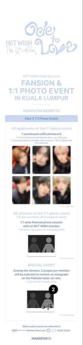 MyKpopHuntress's tweet photo. NCT WISH [Ode to Love] FANSIGN & 1:1 PHOTO EVENT in KUALA LUMPUR 🇲🇾

📅 02 AUG 2026 | SUN
⏰Application Period : until 14 JULY 2026 | TUE | 23:59 KST

📝 Part 1 Public Fansign Event
🔸️Applicant Benefits - 1 unreleased selfie pc
🔸️Winner Benefits - 1 SET of the winner-exclusive pc
🎁Total Winners - 50 winners in total

📸 Part 2 1:1 Photo Event
🔹️ Applicant Benefits - 1 unreleased selfie pc
🔹️ Winner Benefits - 1:1 wide Polaroid photo session with an NCT WISH member
👉Total Winners - 10 winners per member (60 in total)

*You can apply for and win multiple times across Part 1 and 2. 

🔗https://t.co/m7UdkV4qXU

#NCTWISH #엔시티위시 #MAKESTAR
#MakestarxNCTWISHfansignandphotoevent #NCTWISHinKL #NCTWISHinMY