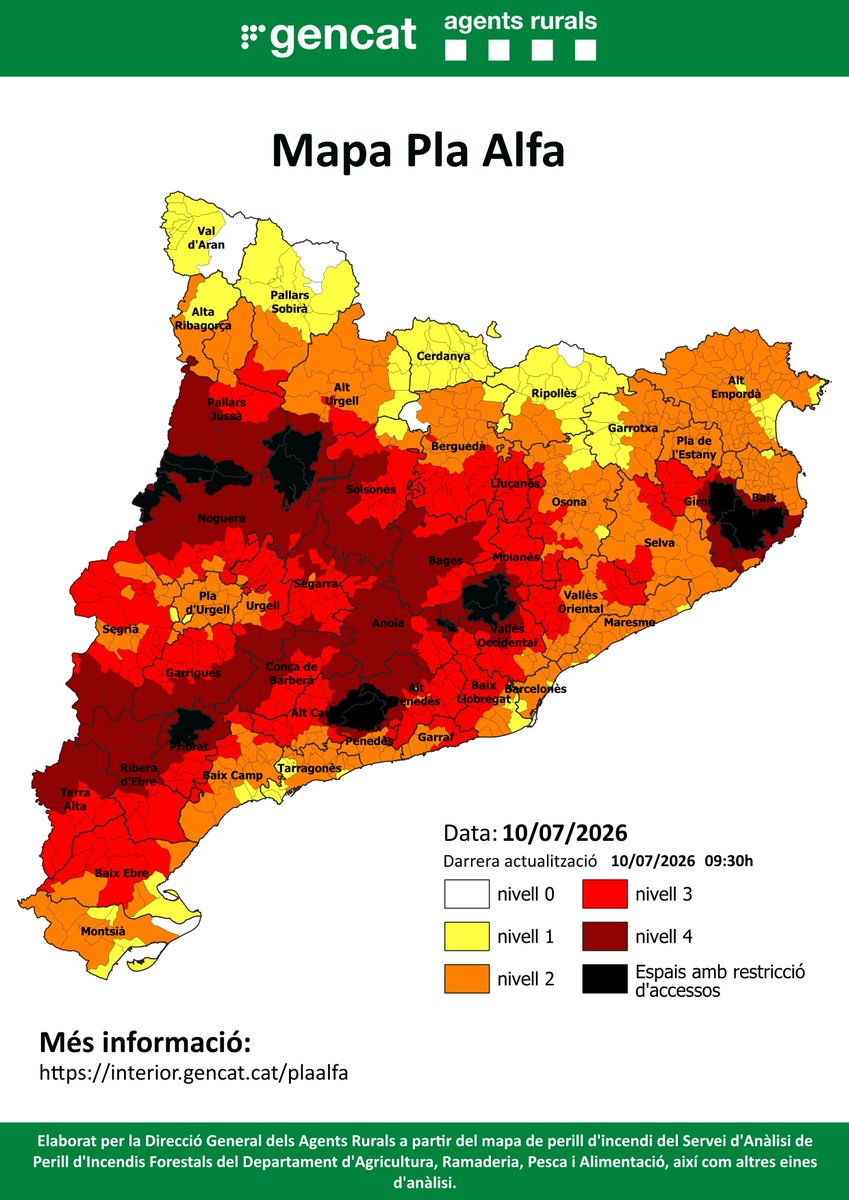 agentsruralscat's tweet photo. 🔴Aquest és el mapa del #PlaAlfa per avui , dia 10/07/2026 
 
📍Consulta el mapa interactiu per conèixer quin nivell hi ha activat al teu municipi⤵️ 
 
📲 https://t.co/4zt1cFzcJU https://t.co/hTo3QnKkNC