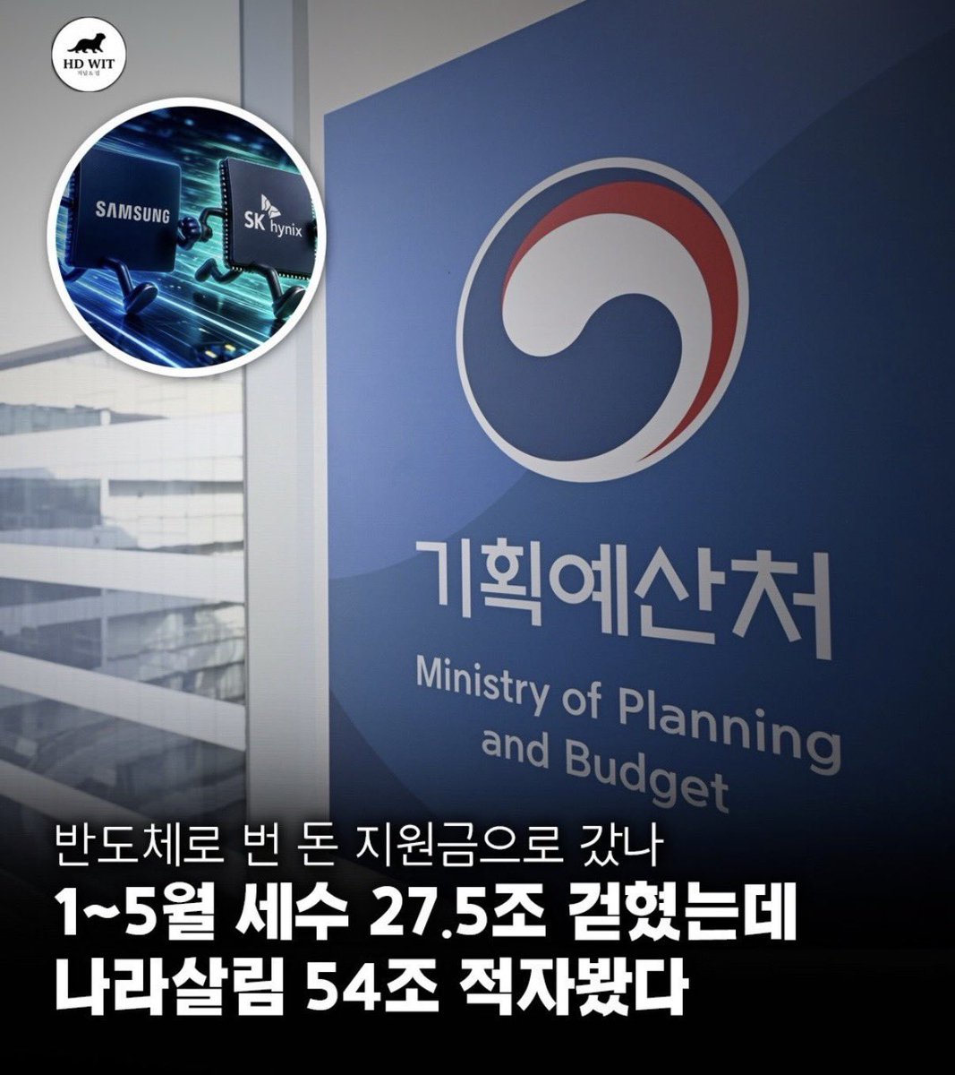 corea_eeuu's tweet photo. 반도체 없었으면 어쩔뻔 …. 어휴… https://t.co/aoR123j3Ns