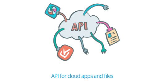 rollapp's tweet photo. Online File Editing APIs.
Our rollmyfile.js API makes it possible for your applications to let users open and edit files online in just one click.
Stay tuned for the updates or drop us a note at support@rollapp.com to get early access. https://t.co/OIXvgNppFM