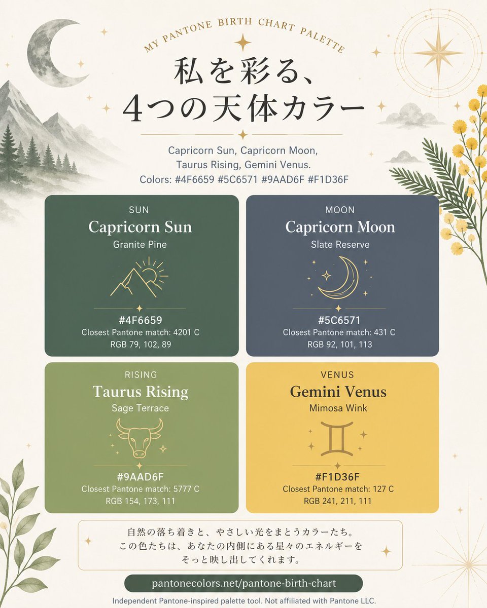 harmonia1010's tweet photo. ♑Pantone Birth Chart Palette
誕生色のカラーパレットを作ってもらいました。Pantoneで色出して、チャッピーにちょこっとお願いして。なかなか良い感じ。
たまの息抜きネタでした。

▼自分の誕生色の色出しはコメント欄にリンク貼っておきます。気になる人は試してみて！

#誕生色 
#色彩検定 https://t.co/jmdFwmU6D5