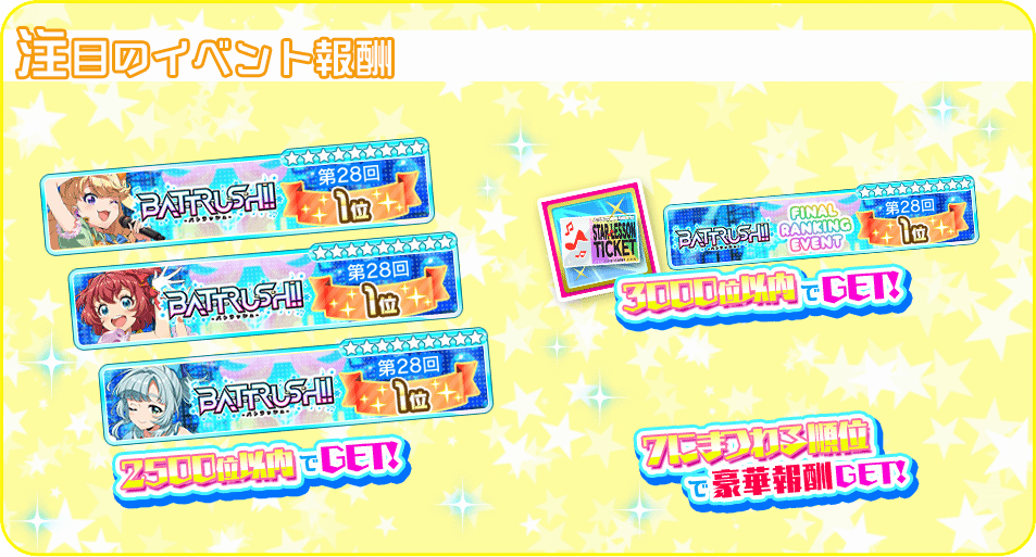t7s_staff's tweet photo. 今回のイベントは「B-A-T-T-R-U-S-H-!!」を開催！🎉

復刻GS+カードをGETできちゃいます！✨

さらに！
ポイントランキング3000位以内入賞でB-A-T-T-R-U-S-H-!!の
「FINAL RANKING EVENT」称号を獲得できます♪🌈

詳細はゲーム内お知らせをご確認ください！

#t7s #ナナシス https://t.co/kGYdTfeAPX