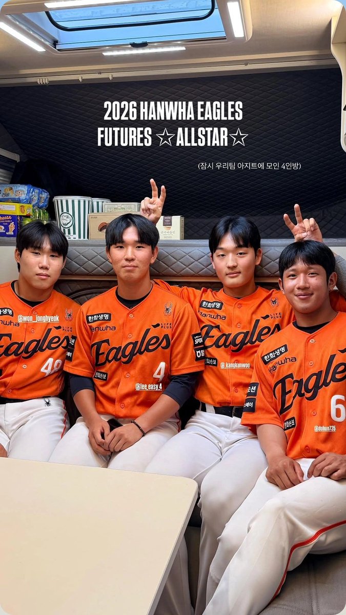 Motae_Eagles's tweet photo. 260710 퓨쳐스 올스타

선발~투수~ 강건우~ https://t.co/b0ByIg6ZFp
