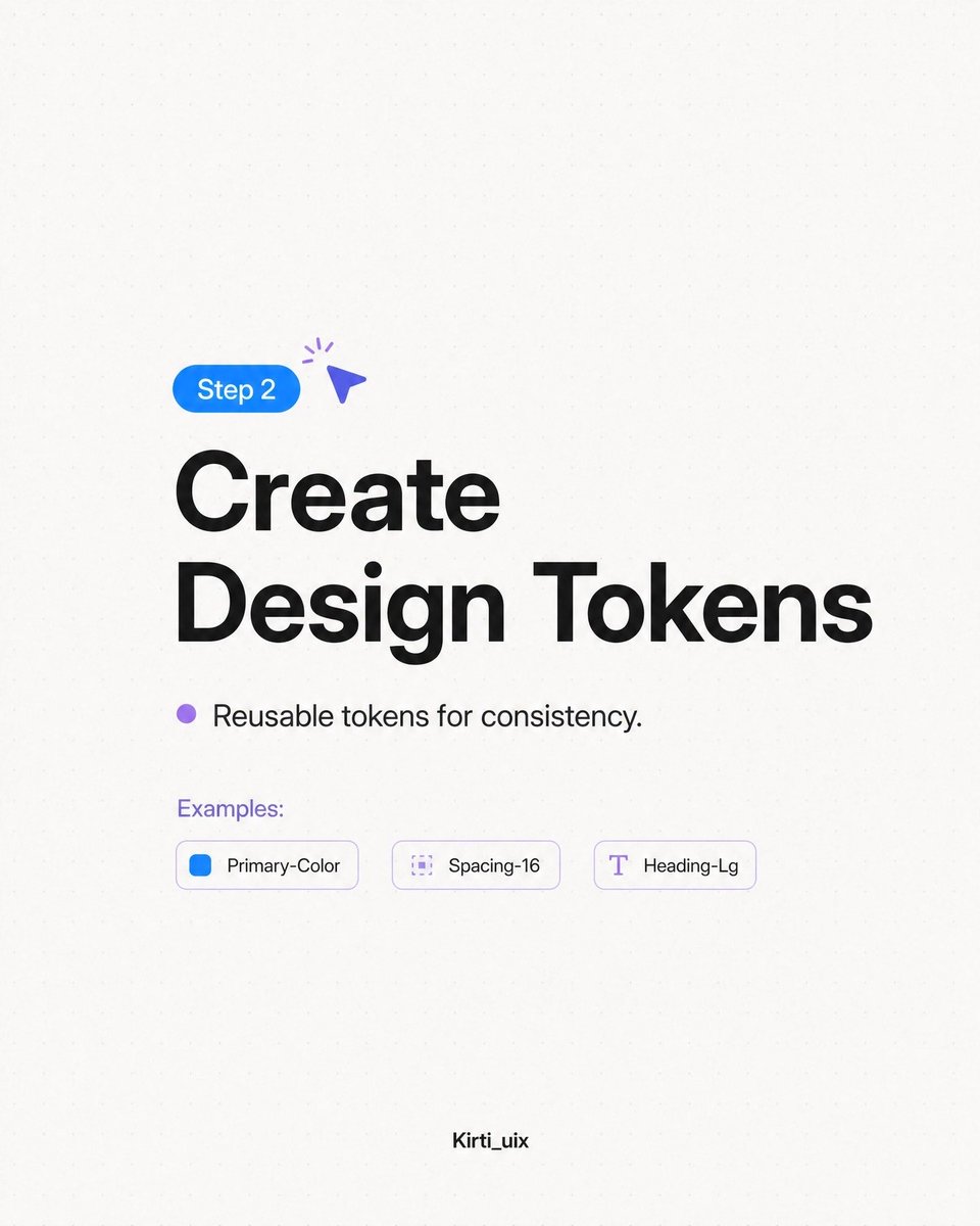 egbaoghenee's tweet photo. Most designers jump straight into components.
The best designers start with a system.
A strong design system improves consistency, speeds up design decisions, and makes collaboration with developers much easier. https://t.co/wdGQPWZhLU