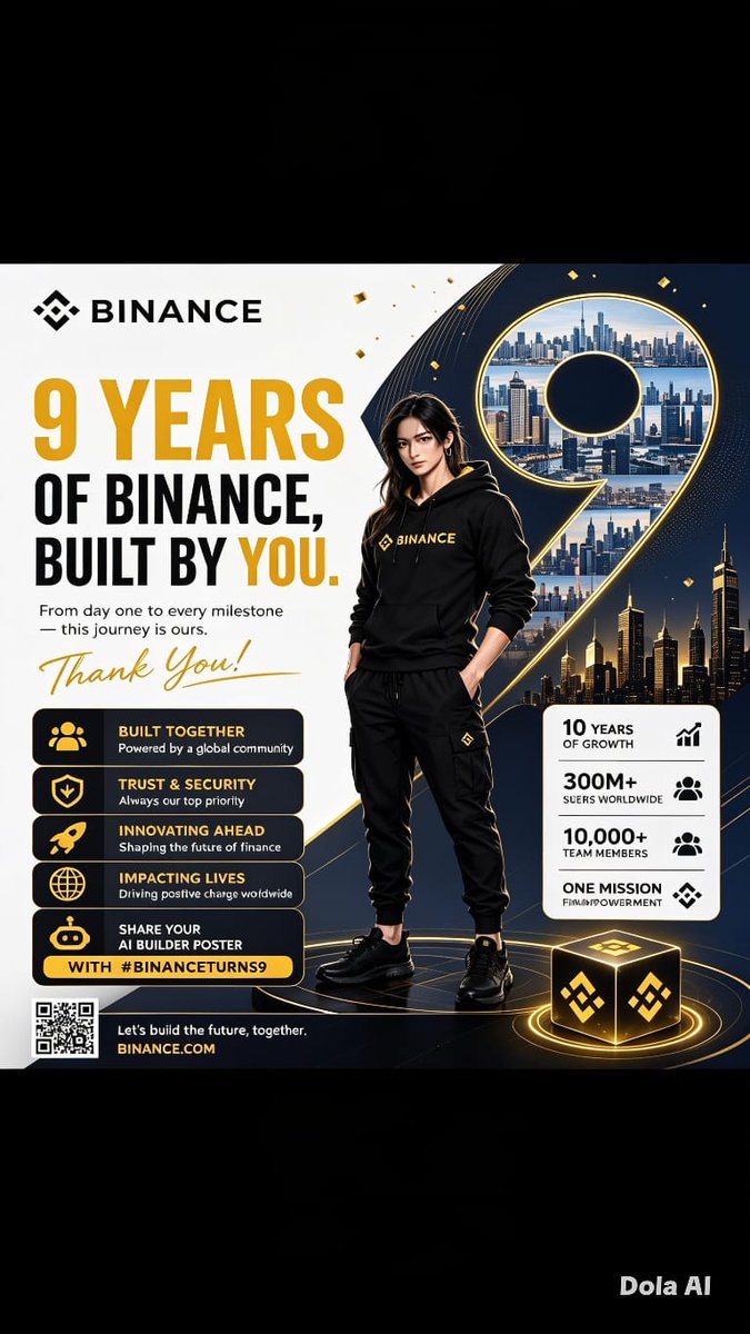 NanangJuanda13's tweet photo. Happy birthday @binance @cz_binance https://t.co/WUSPTqjbxa
