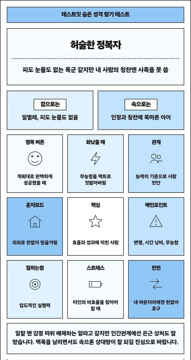 Nerduck2's tweet photo. 헉 성격이 다 까발려진닷 https://t.co/Ge0CMJ3Kov
