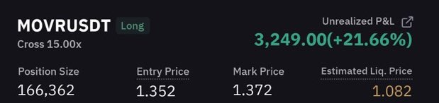 beallcrypto's tweet photo. 🚀 #MOVR Pump result

✅ 1st target achieved in just 3 hr 17 min

💵 Huge quick profit 21.6586% 💪

$BTC $ETH $PEPE $XRP $ZIG $SNAI $MANEKI $CWIF $SOL $NEIRO $RFC $ARDR $HYPE $GAS $VINE $HPPO $KET $PAAL $TRUMP

Click on the link below to join our free signal 
group 👇🏿👇🏿
https://t.co/ovLGxouNEM