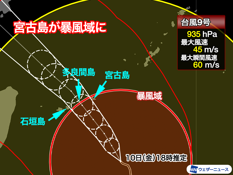 wni_jp's tweet photo. ＜宮古島が台風9号の暴風域に＞
大型で非常に強い台風9号(バービー)は10日(金)18時の推定で、宮古島の南南東約320kmまで近づいてきました。
宮古島などが風速25m/s以上の暴風域に入ったとみられます。
https://t.co/hRXzO6maK0 https://t.co/rq8aDmU4lY