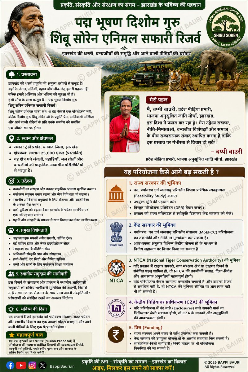 BappiBauriBJYM's tweet photo. पद्म भूषण दिशोम गुरु शिबू सोरेन एनिमल सफारी रिजर्व उनके कर्मभूमि धनबाद के टुंडी में बनाया जाना चाहिए। जिन्होंने झारखंड के लिए अनगिनत योगदान दिया। https://t.co/vYvGopOEpg