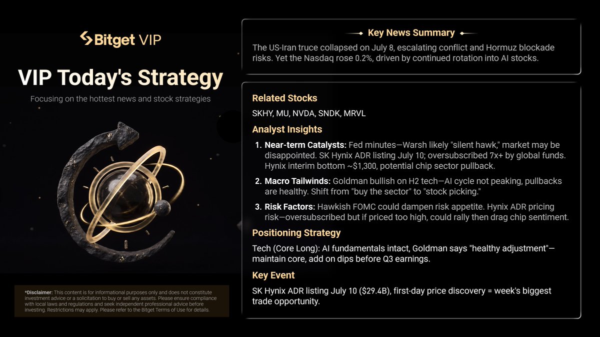 Bitget VIP tweet media