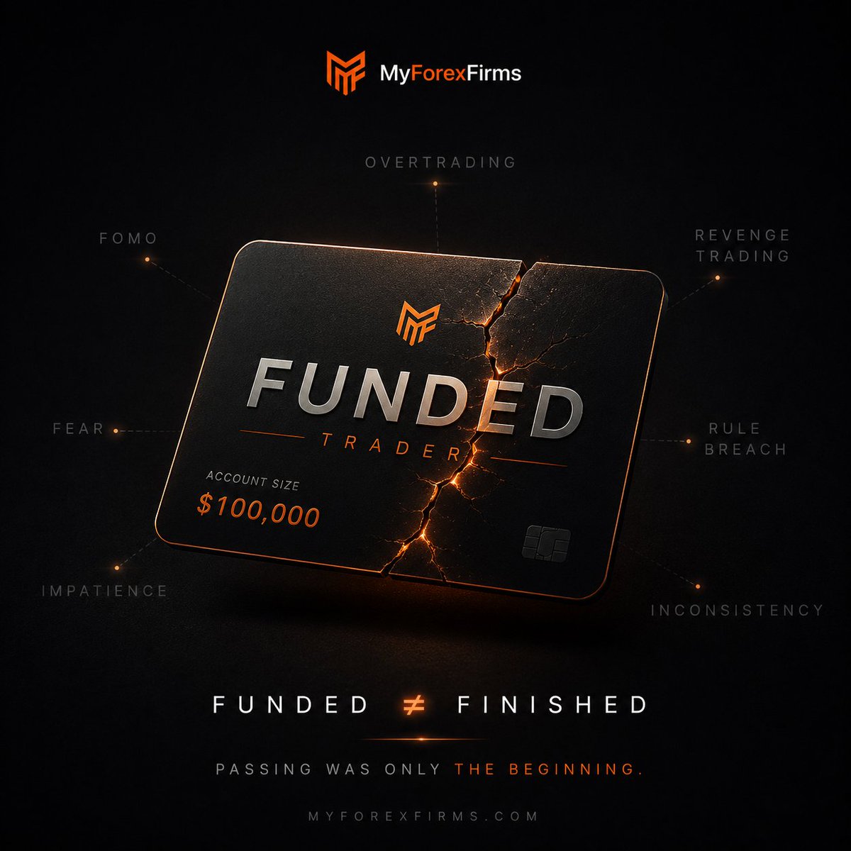 MyForexFirms tweet media