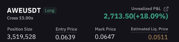 beallcrypto's tweet photo. 🚀 #AWE Pump result

✅ 1st target achieved in just 1 hr 19 min

💵 Huge quick profit 18.0949% 💪

$BTC $ETH $PEPE $XRP $ZIG $SNAI $MANEKI $CWIF $SOL $NEIRO $RFC $ARDR $HYPE $GAS $VINE $HPPO $KET $PAAL $TRUMP

Click on the link below to join our free signal 
group 👇🏿👇🏿
https://t.co/ovLGxouNEM