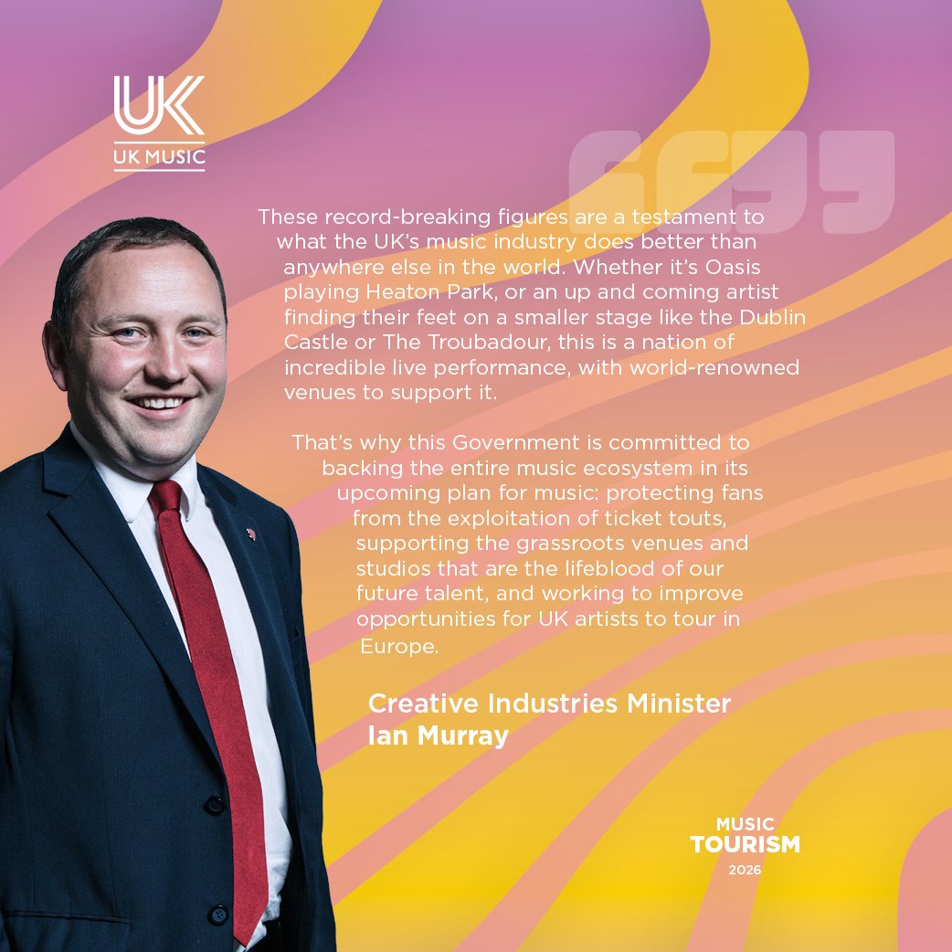 Creative Industries Minister @IanMurrayMP has celebrated the UK's