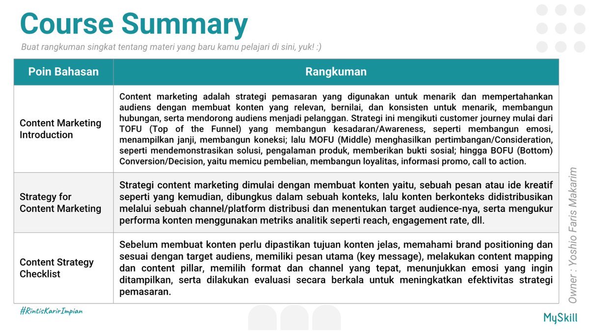 Raziowizard's tweet photo. Ikut short class Digital Marketing di @myskill_id  buat ngisi waktu luang, nambah skill, dan pengetahuan tentang Content Marketing Strategy #LearnAtMySkill https://t.co/VOvJfi4Mn4