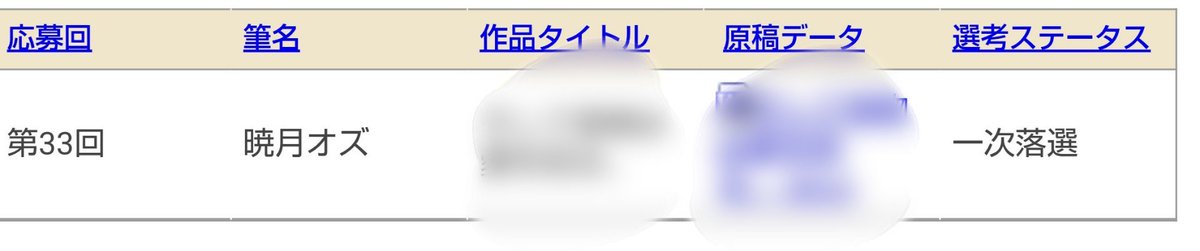 暁月オズ＠新人賞挑戦中 tweet media