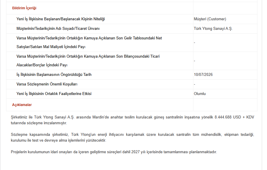 AlgoTraderX_TR tweet media