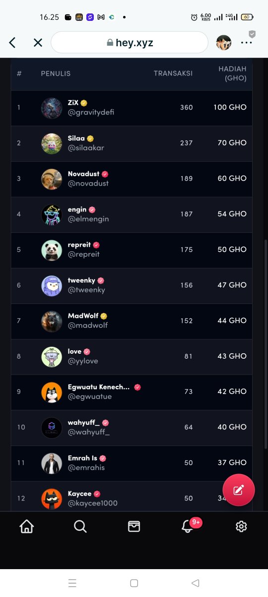 wahyuffeth's tweet photo. @axsuleyman Thank you very much for your support and tips which mean a lot to me.
Starting from the bottom to becoming the top 10 🏆
I will not forget, will always remember you my brother 🤝🙇🙏 https://t.co/Dr9U2Nnars