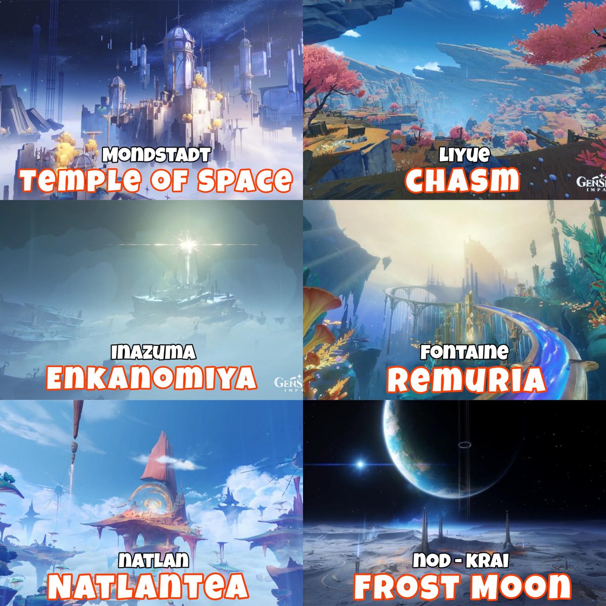 teyvattabloid's tweet photo. Fun fact: Sumeru is the only nation without a sub-region

©️ u/Significant-Ant112

#Genshinlmpact #Genshin #GenshinMemes https://t.co/205JEKXtMH