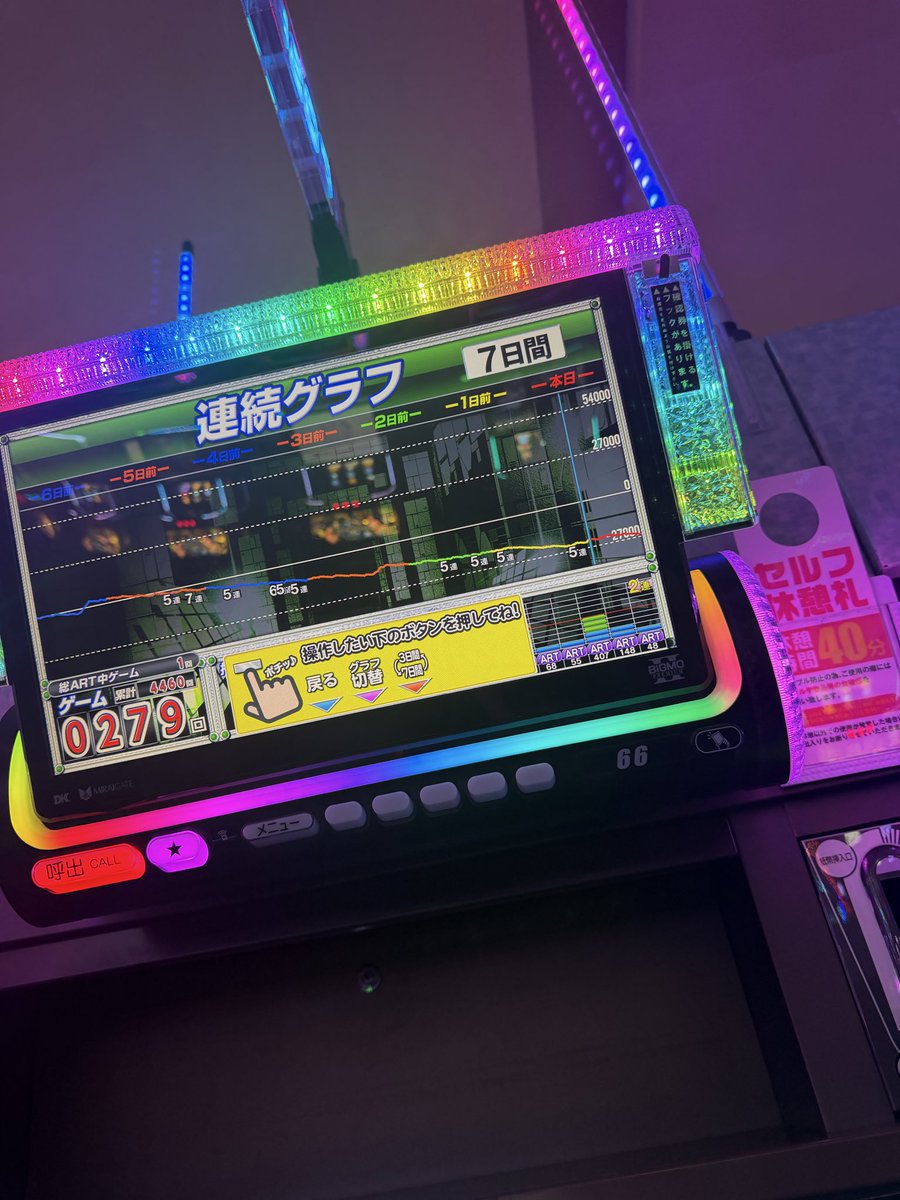 deresisisii's tweet photo. マルハン青梅新町店は全台こんな感じ。
ボーナス根こそぎ持ってかれます。
#マルハン
#からくり
#SAO2 https://t.co/NyAVECHY9Y