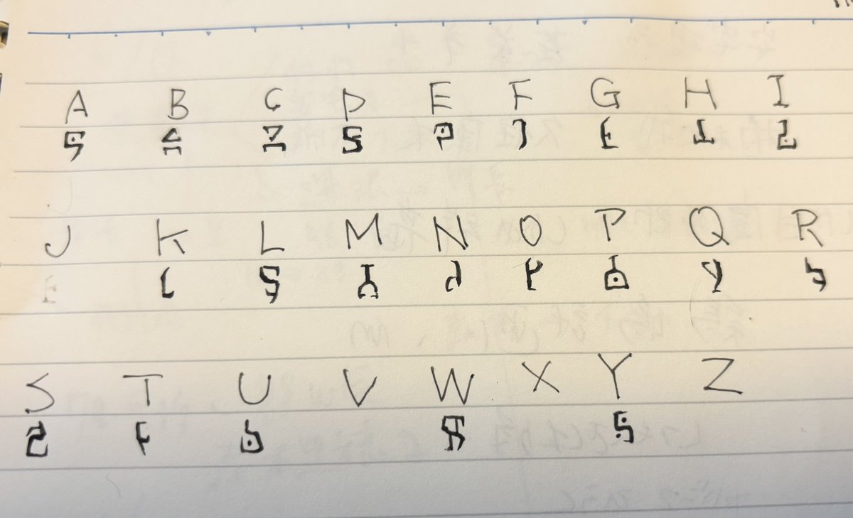 ヴァンパイア文字？ムーンライトピークス内の文字は形が一致せず法則性