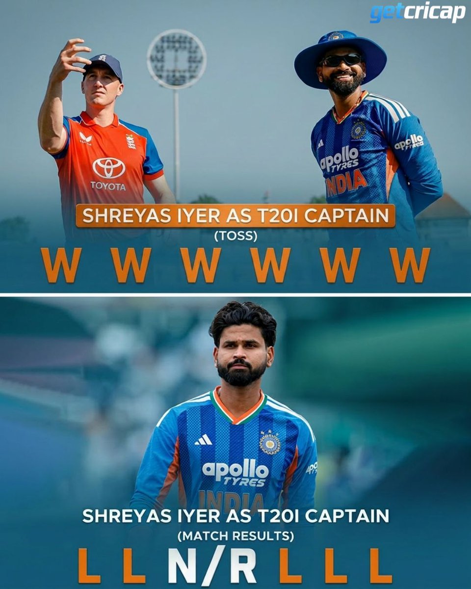 Cricap tweet media