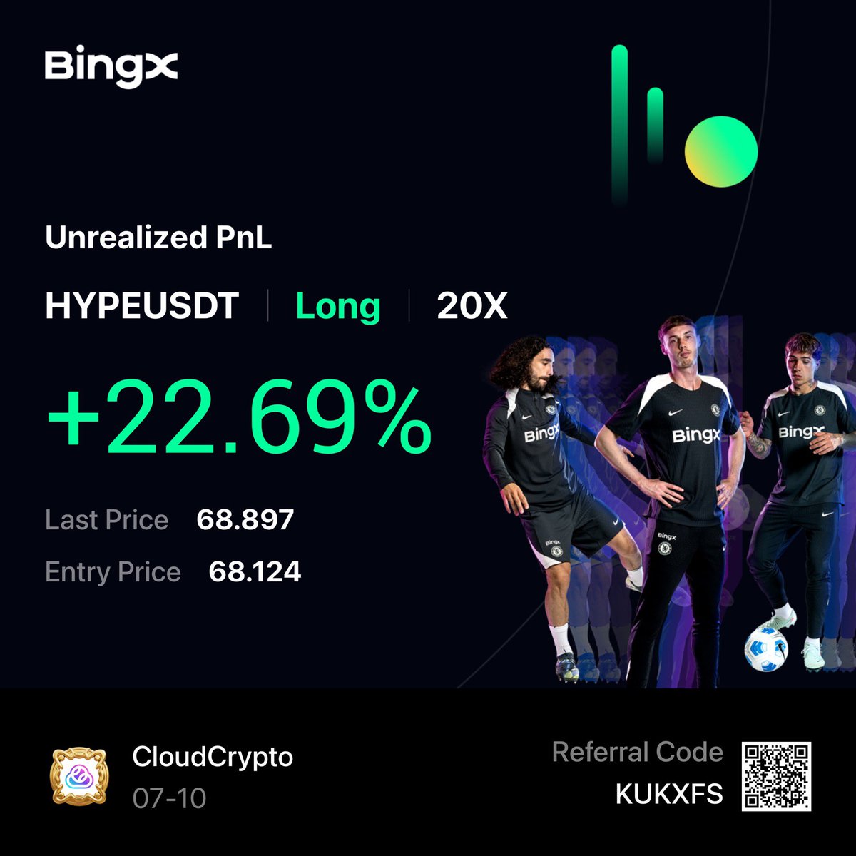 cloud_kripto's tweet photo. $HYPE Güncel 👀💸 https://t.co/iNmUY5mrrI
