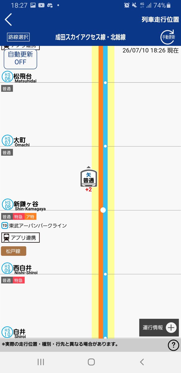 SUNTRASofNOA's tweet photo. 7分遅れが目のまで行ってしまった！それから20分が経過したが未だに列車はこない… https://t.co/PCxxTaYC7h