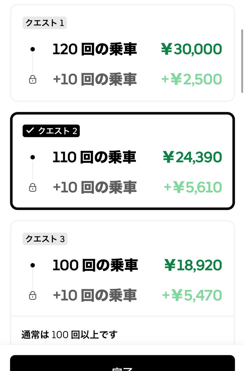 kappaUber's tweet photo. 概ねの予想通りですな……
平日に50回やれる環境であるのは確認出来たし、今度は3日で削りきれるかやってみますかね https://t.co/u6gLoTuBA3